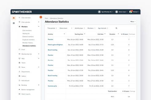 Attendance_stats_en