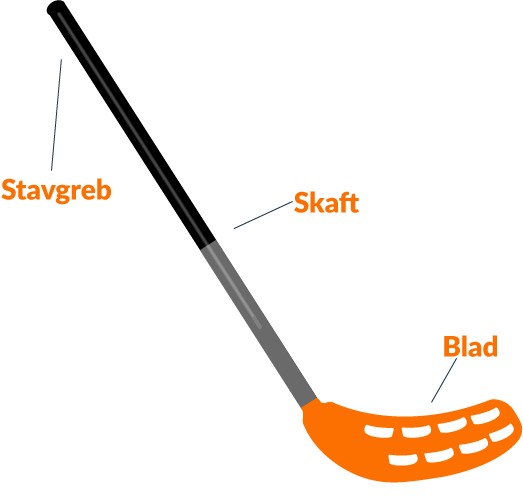 Floorball regler Floorball regler