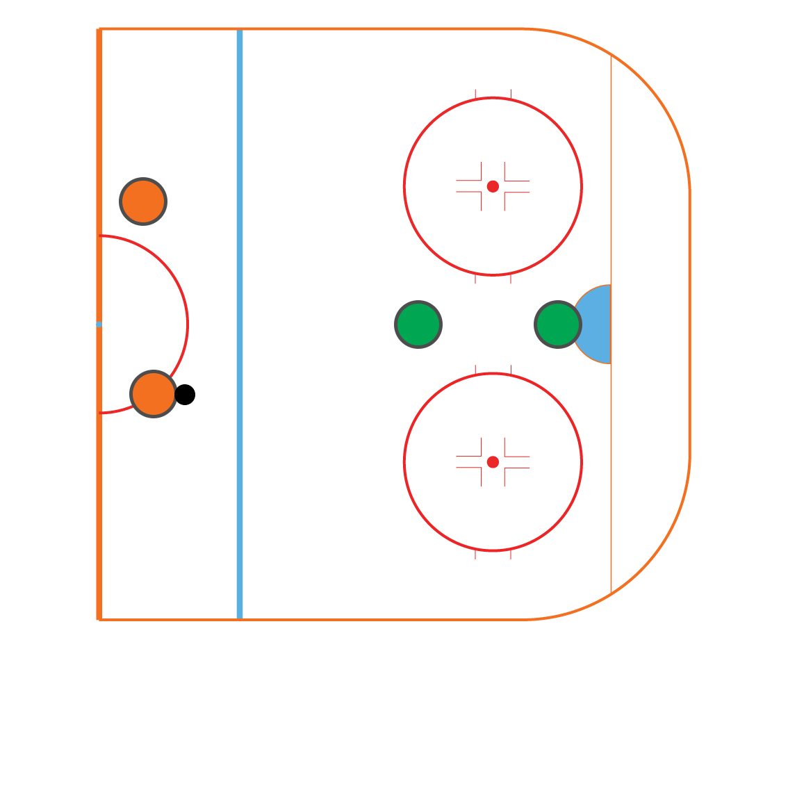 ishockey regler offside